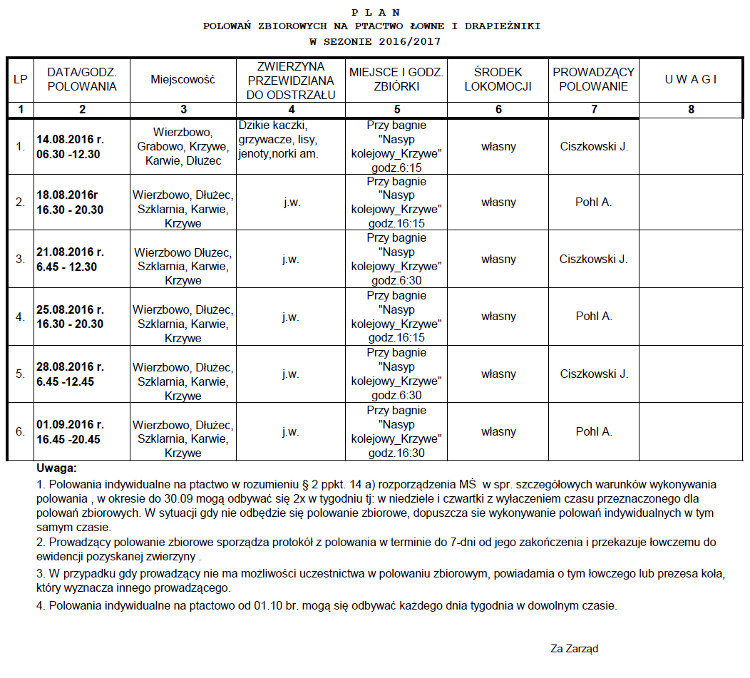 Plan polowań 2016r.